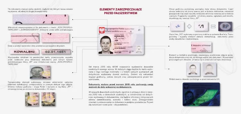 Ile zdjęć potrzebujesz do wniosku o dowód osobisty? Sprawdź teraz!