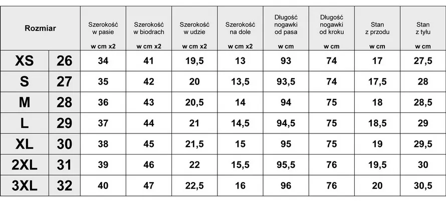 Rozmiar 28 spodni damskich – co to za rozmiar w Europie?