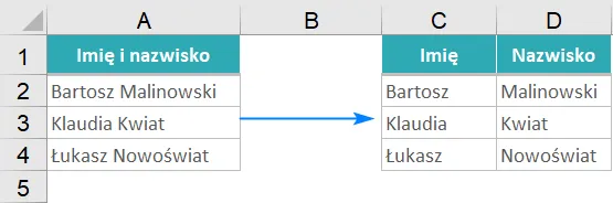 Jak w Excelu łatwo rozdzielić imię i nazwisko bez zbędnych problemów