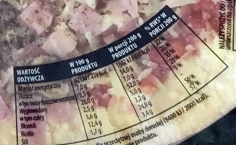 Ile kcal ma pizza capriciosa? Zaskakujące wartości kaloryczne!