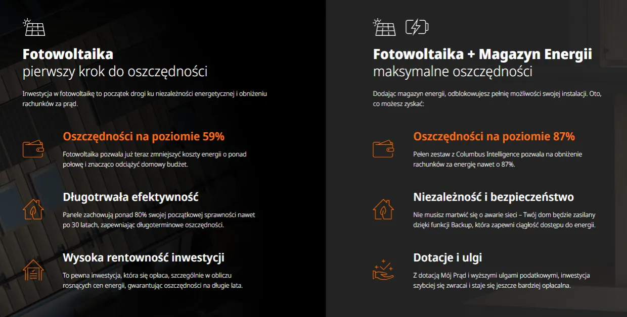 Jaki jest koszt założenia fotowoltaiki i jak uniknąć wysokich wydatków?