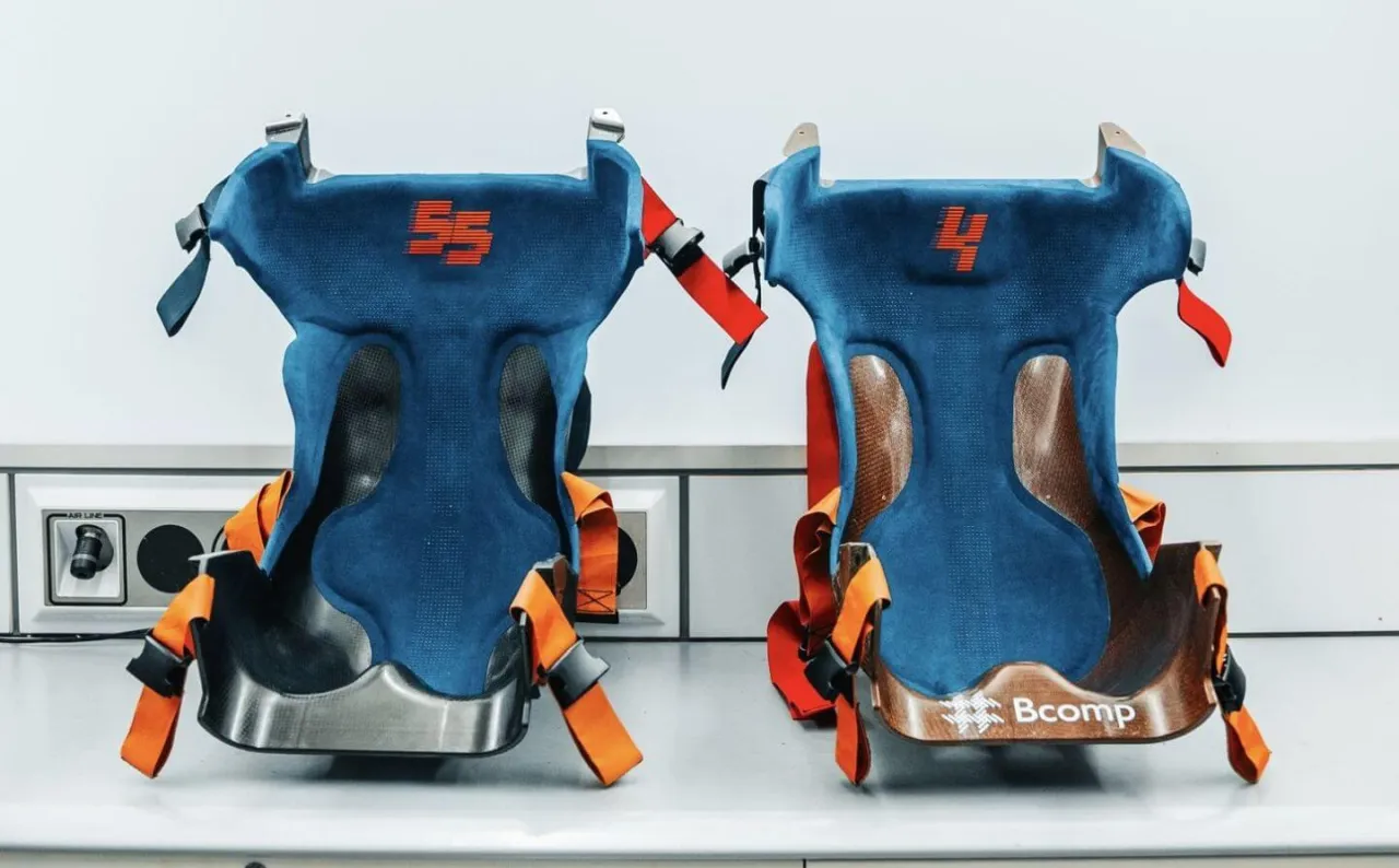 Bolidy F1 a wykorzystanie materiałów kompozytowych