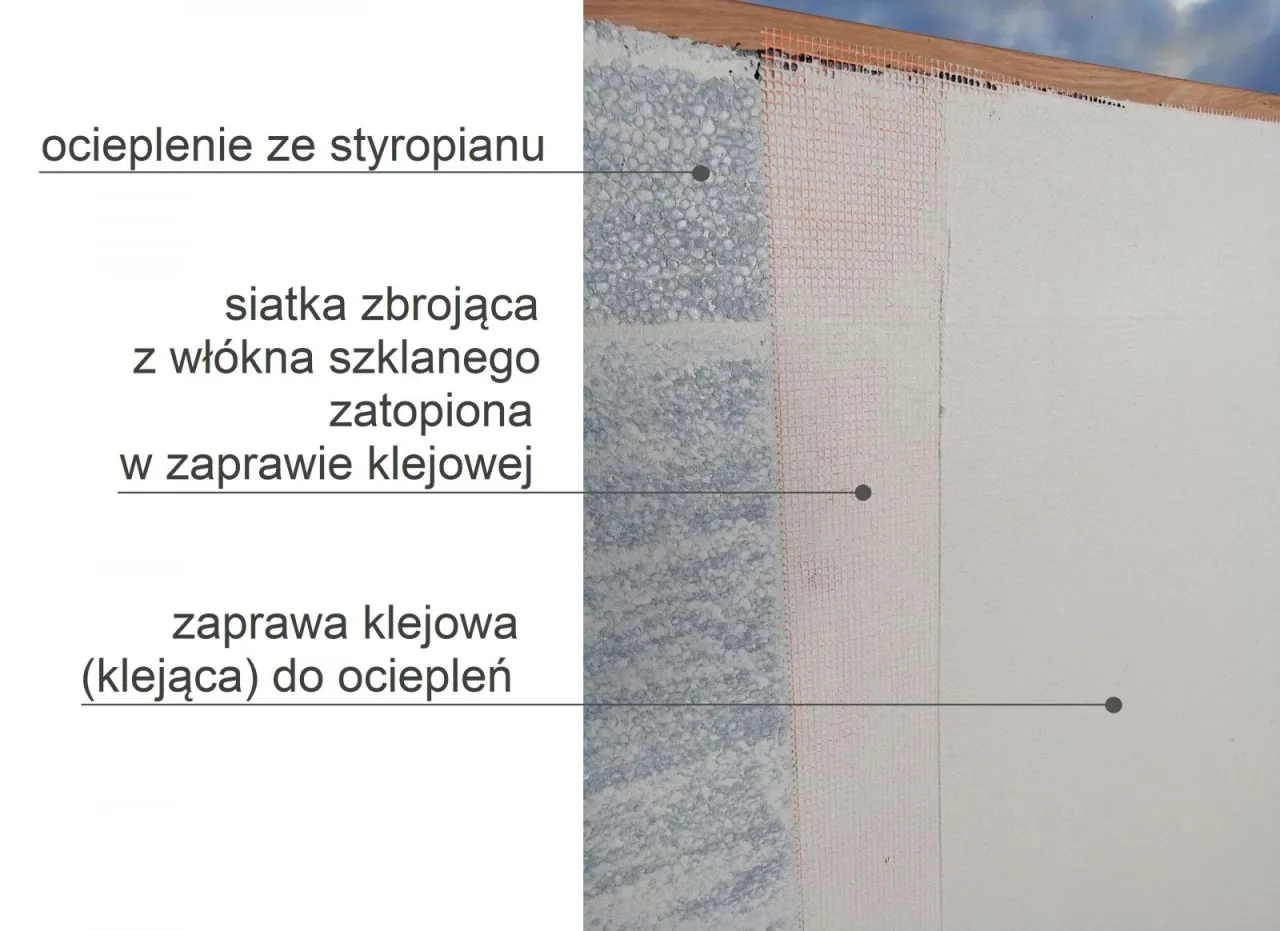 Zatapianie siatki na styropianie: Jak zrobić to idealnie?