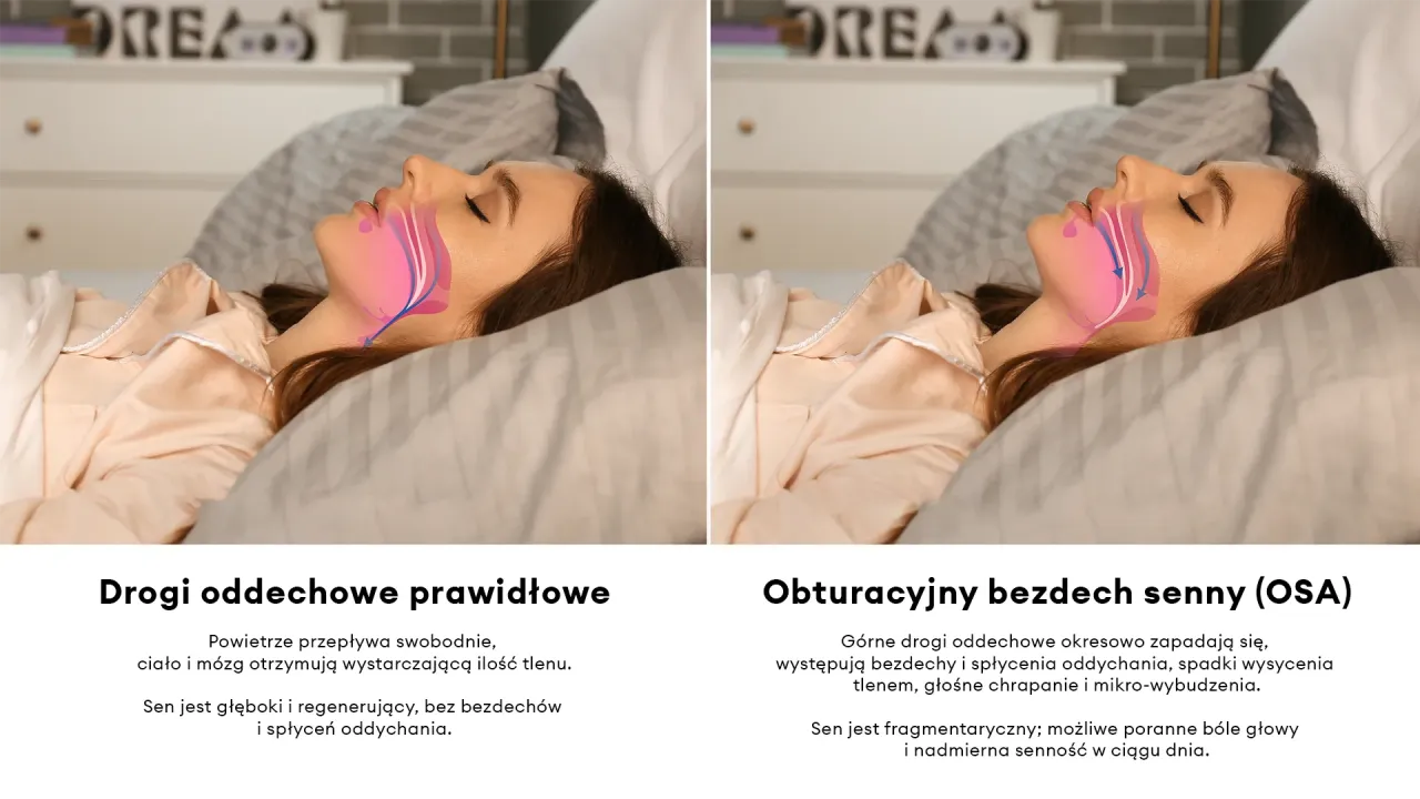 Senność po jedzeniu jakie badania? Odkryj przyczyny i testy diagnostyczne