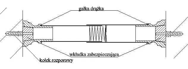 Jak zamontować drążek rozporowy - proste kroki, uniknij błędów