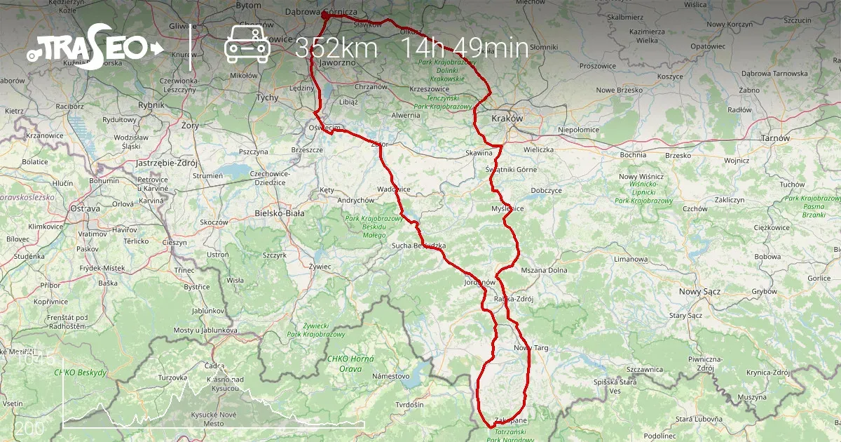 Najlepsza trasa do Zakopanego – uniknij korków i ciesz się jazdą