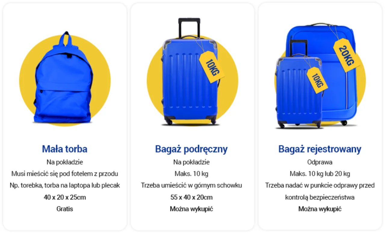 Bagaż podręczny Ryanair - co można zabrać, aby uniknąć opłat?