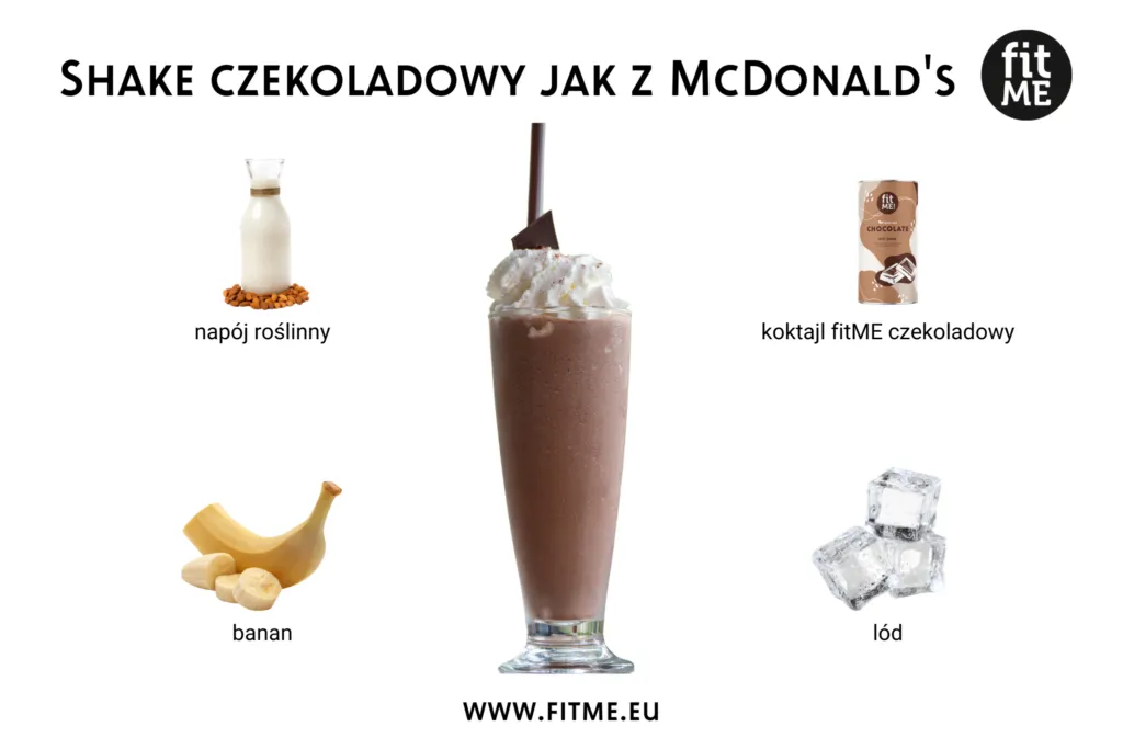 Ile kalorii ma shake czekoladowy McDonald's? Poznaj prawdę!