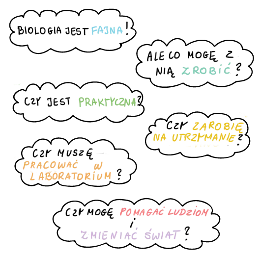 Jakie są dziedziny biologii? Poznaj świat od molekuł po ekosystemy