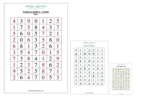 Jak skutecznie ćwiczyć z tablicami Harta dla lepszej akomodacji oczu