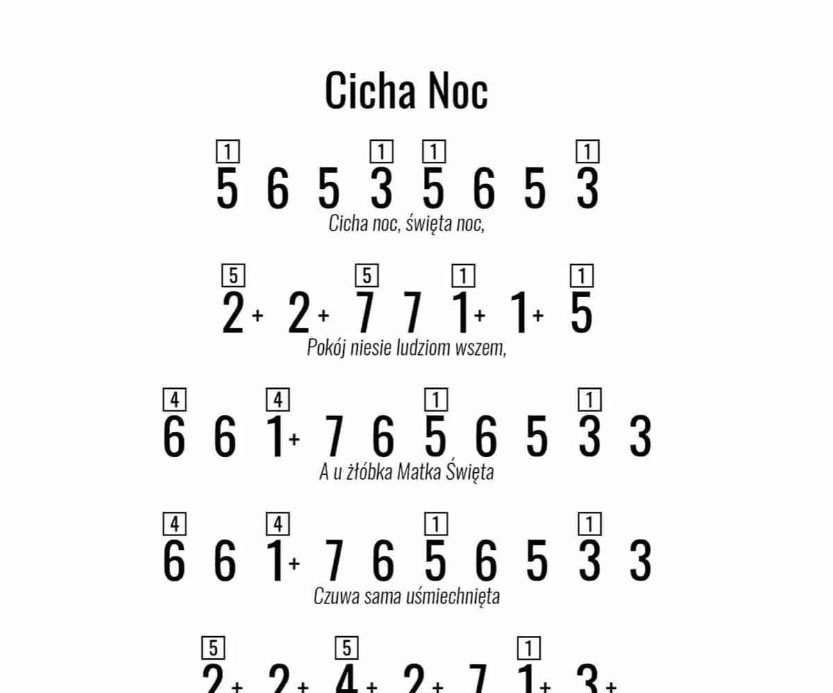 Nuty i akordy do kiedy w jasną spokojną cichą noc - graj z łatwością