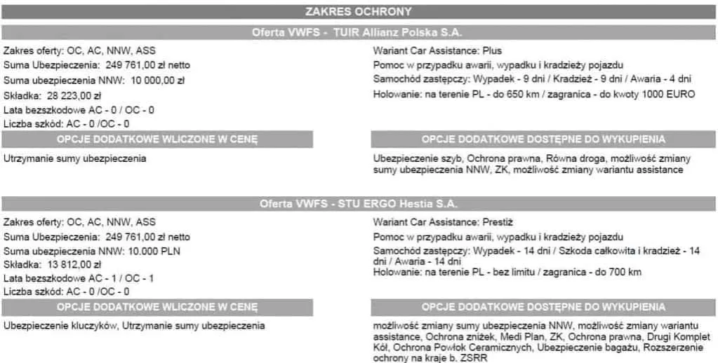 Ile kosztuje OC naczepy? Sprawdź, co wpływa na ceny ubezpieczenia