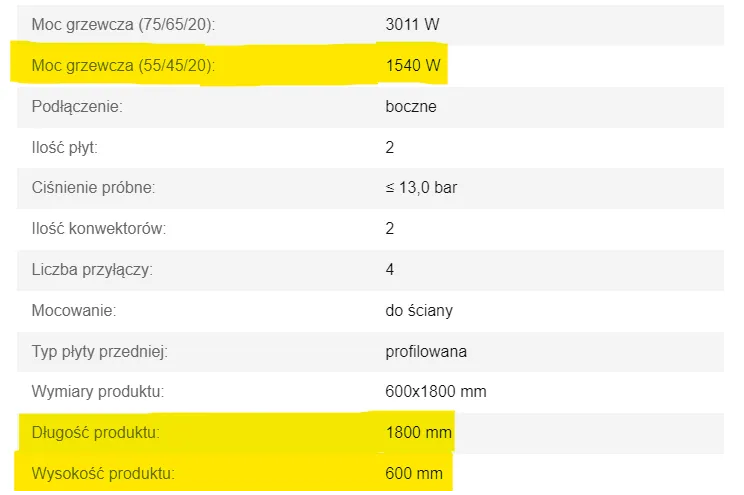Jaką moc grzejnika na 20m2 wybrać, aby uniknąć zimna?
