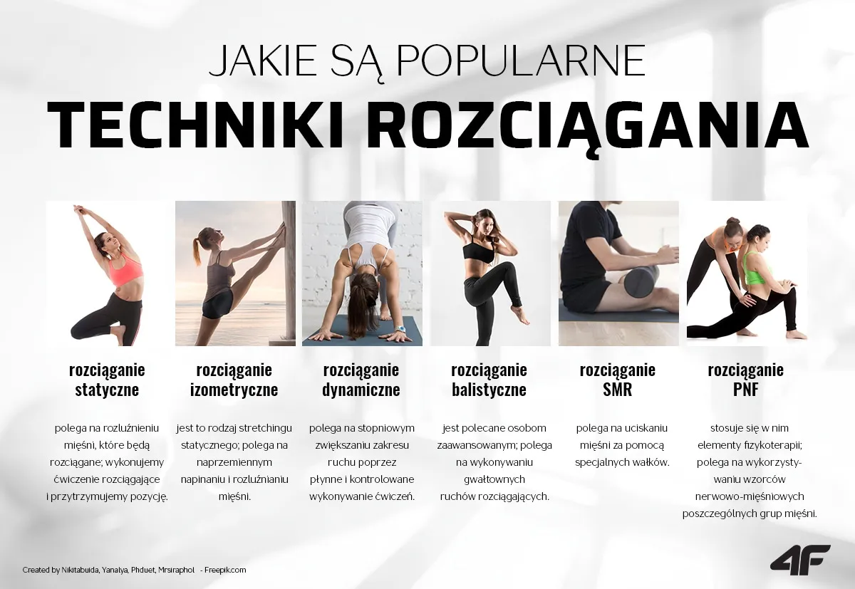 Rozciąganie przed czy po treningu? Dynamicznie przed, statycznie po!