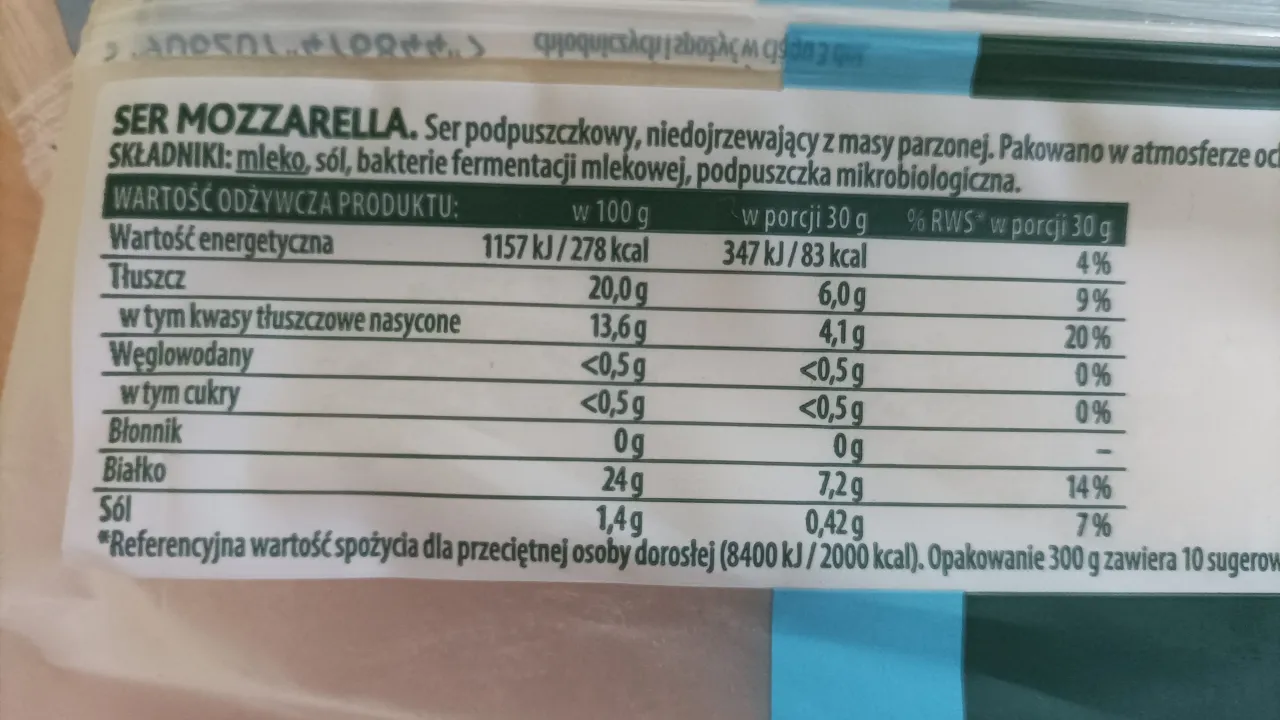 Ile kalorii ma mozzarella? Odkryj zaskakujące wartości odżywcze