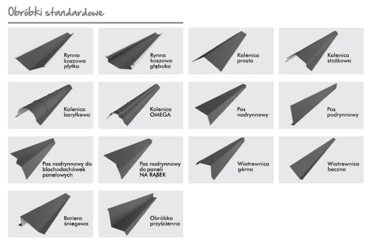 Idealny dach, rynny i obróbki blacharskie: wybór na lata