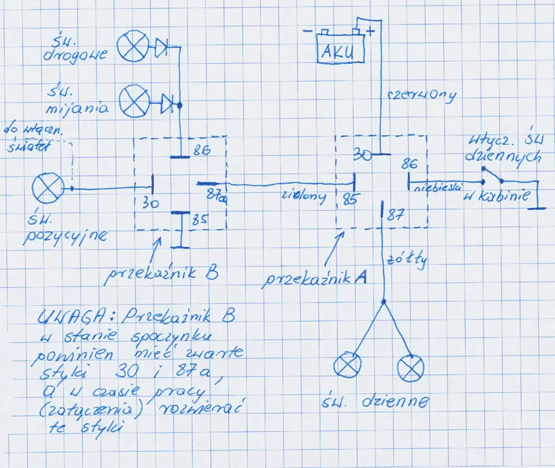 Jak podłączyć halogeny w samochodzie bez błędów – prosty poradnik krok po kroku