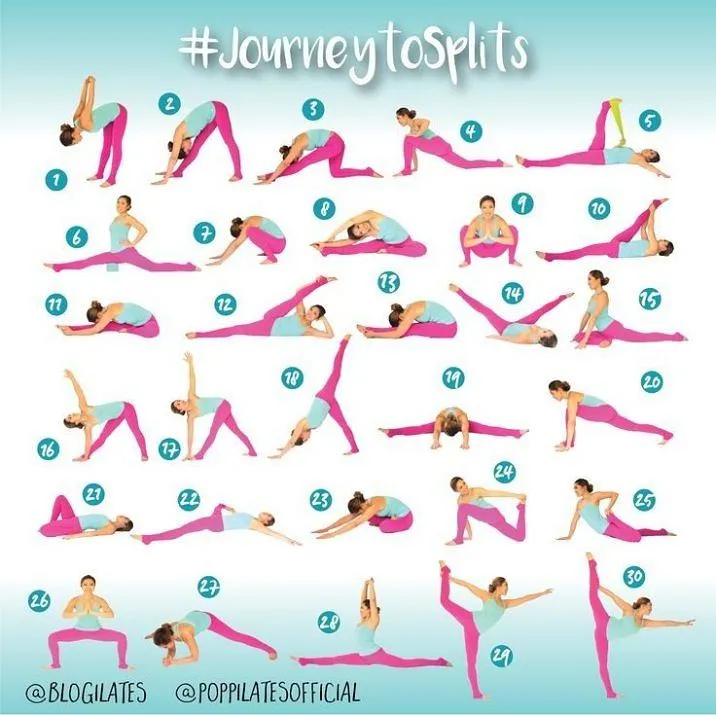 Jak zrobić szpagat? Twój bezpieczny plan treningowy krok po kroku