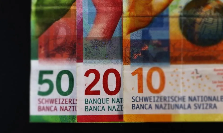 Kredyty frankowe: Czy nadal dostępne w polskich bankach?