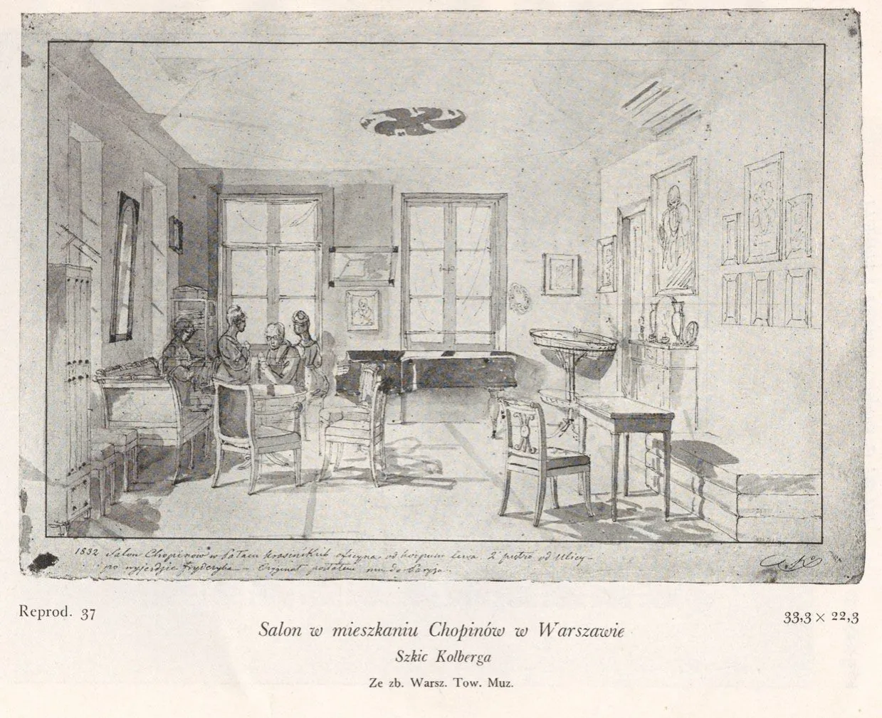 Gdzie odbył się pierwszy koncert Fryderyka Chopina i dlaczego to ważne?