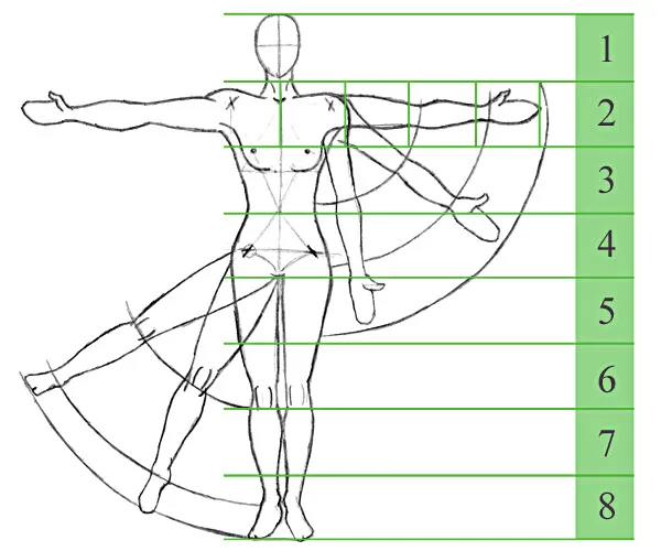 Mensch zeichnen Vorlage: Perfekte Figuren & Proportionen meistern