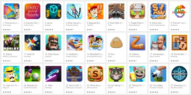 Najlepsze fajne gry do pobrania na telefon i PC – sprawdź, które warto wybrać! Najlepsze fajne gry do pobrania na telefon i PC – sprawdź, które warto wybrać!