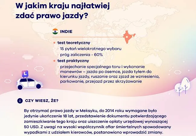 Gdzie najłatwiej zdać prawo jazdy w Europie? Poznaj najlepsze opcje