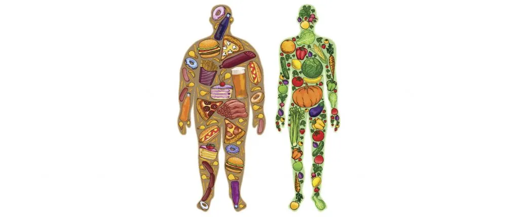 Jesteś tym co jesz - odkryj prawdziwe znaczenie i wpływ na zdrowie