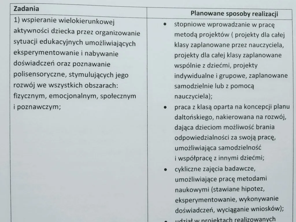 Program nauczania: Jak stworzyć skuteczny dokument? Przewodnik
