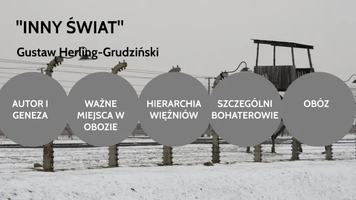 Co to jest trupiarnia w Innym Świecie? Znaczenie i kontekst miejsca
