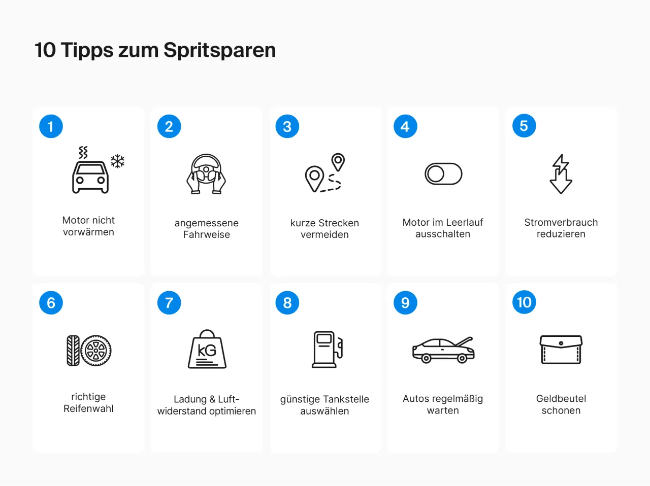 Sprit sparen: 10 einfache Tipps für weniger Verbrauch & Kosten