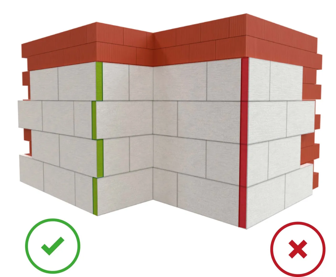 Jak zamontować belkę do elewacji - uniknij najczęstszych błędów