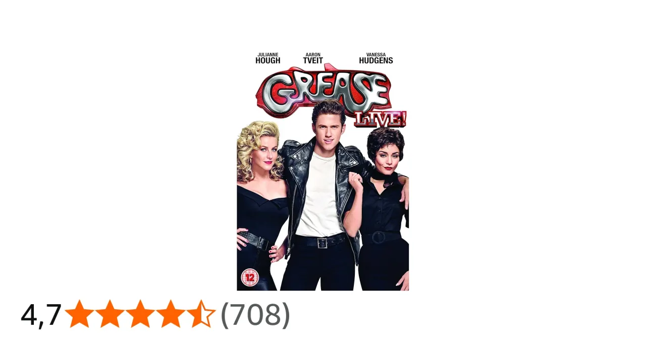 Bilety na Grease: Gdzie kupić i ile kosztują? Sprawdź! Bilety na Grease: Gdzie kupić i ile kosztują? Sprawdź!