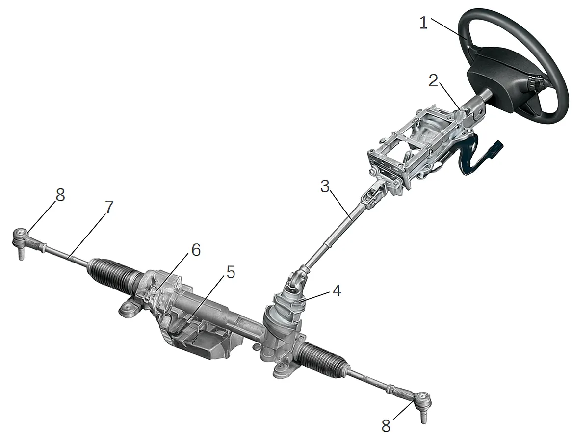 Jak samemu naprawić maglownicę i uniknąć kosztownych napraw