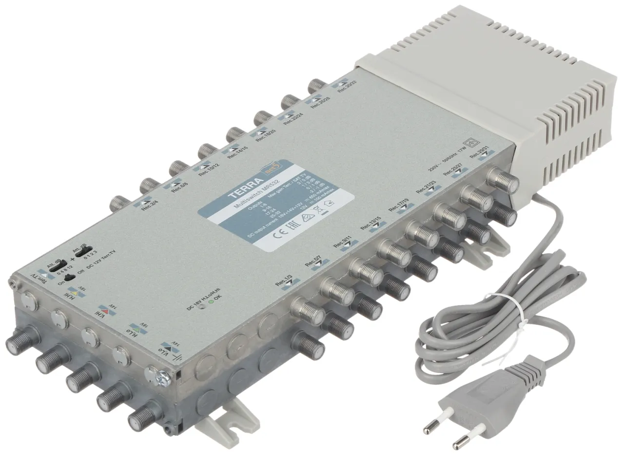Multiswitch: Niezależne TV w całym domu? Wybierz idealny!
