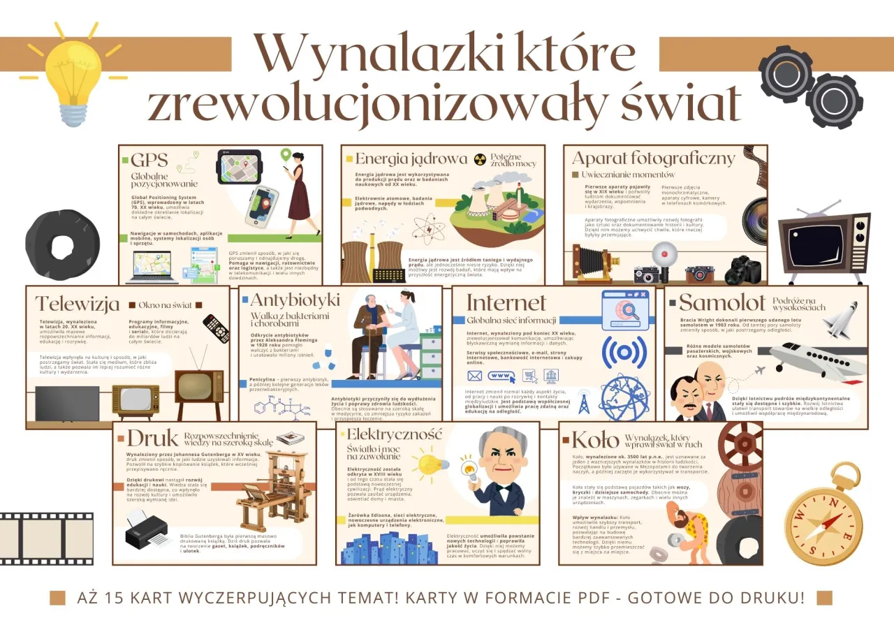 Wynalazki baroku, które zmieniły świat nauki i technologii