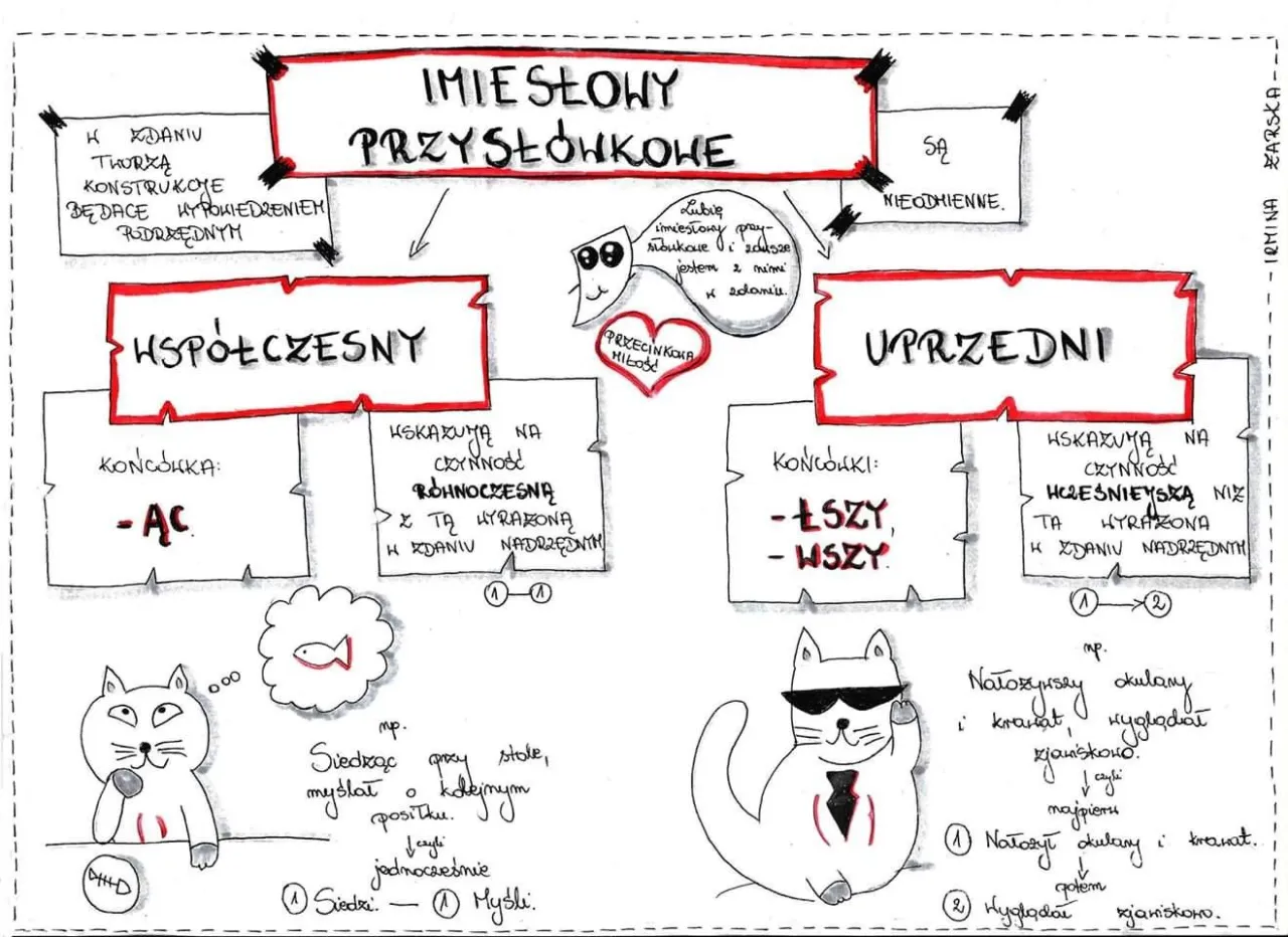 Imiesłowowy Równoważnik Zdania: Zasady, Błędy i Przykłady