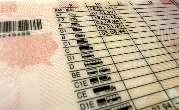 Ile naprawdę kosztuje prawo jazdy kategorii E? Sprawdź wszystkie opłaty!