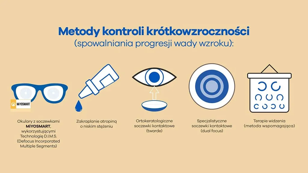 Krótkowzroczność: objawy, przyczyny, leczenie i kontrola wady