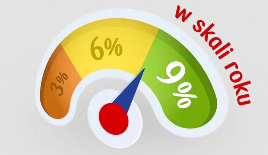 Lokata progresywna co to? Poznaj jej zalety i wady, aby nie stracić pieniędzy