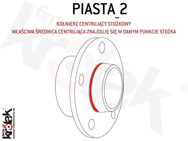 Pierścienie centrujące do felg stalowych: Dobór i montaż krok po kroku Pierścienie centrujące do felg stalowych: Dobór i montaż krok po kroku