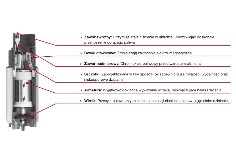 Objawy uszkodzonej pompy paliwa benzyna – jak uniknąć kosztownych napraw