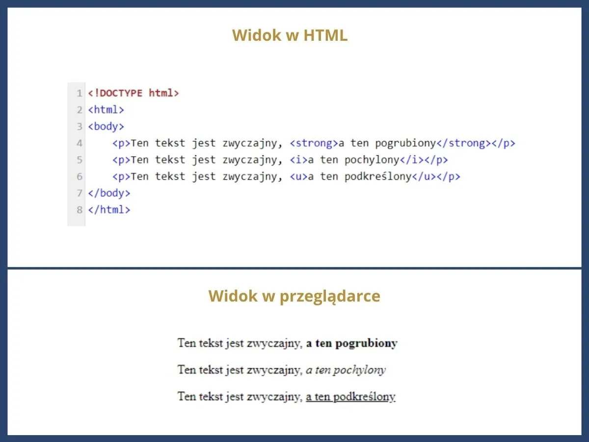 Jak zrobić akapit w HTML – proste błędy, których należy unikać