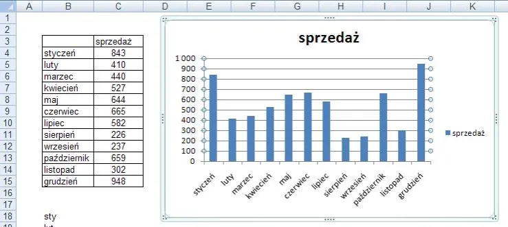 Jak szybko wkleić wykres z excela do worda - sprawdzona instrukcja krok po kroku
