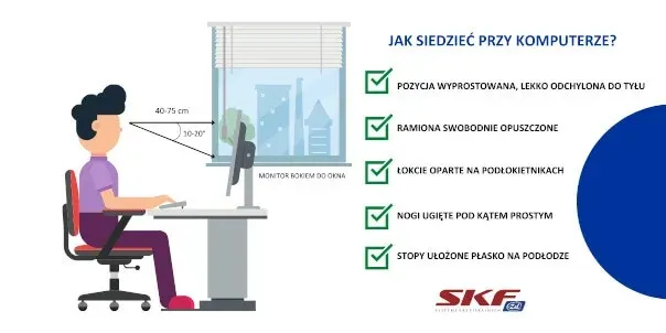 Jak podłączyć monitor przez USB-C bez problemów i komplikacji