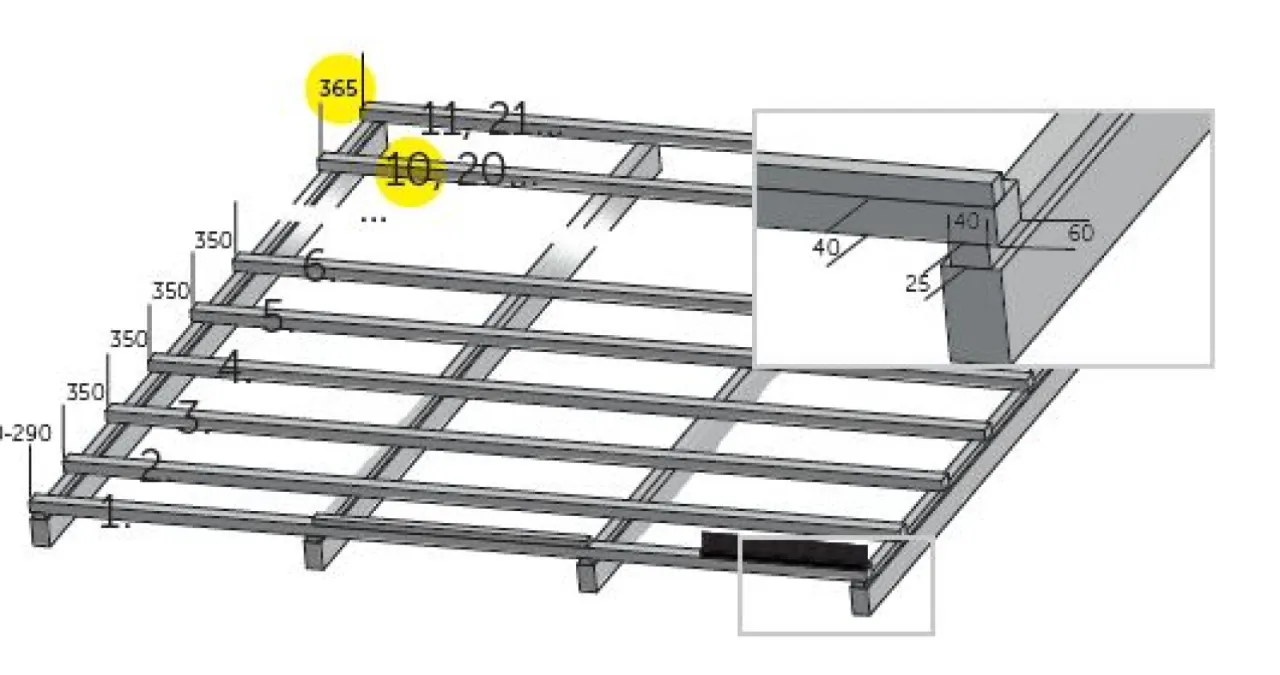 Idealny rozstaw łat pod blachodachówkę modułową - Jak uniknąć błędów?