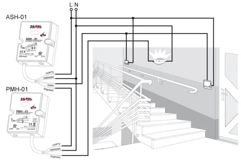 Kradzież prądu w bloku? Jak ją wykryć i co zrobić krok po kroku.