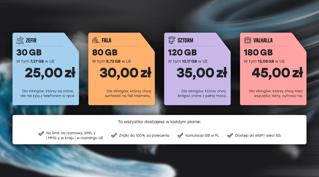 Jak włączyć roaming w Viking Mobile i uniknąć nieprzyjemnych kosztów