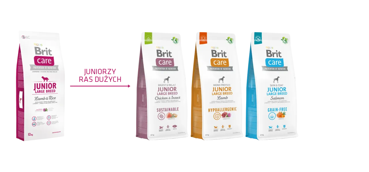 Brit Care Lamb & Rice 3kg - Najlepsza karma dla szczeniąt