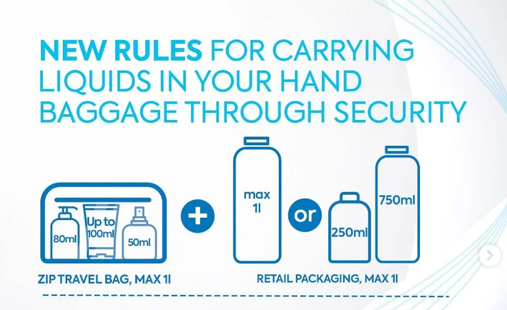 Bagaż podręczny - co można zabrać, aby uniknąć problemów na lotnisku